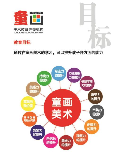 哒哒英语美氏英语学乐英语长颈鹿美语嘉兴叭啦叭啦英语芝麻开门教育